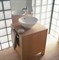 Раковина Duravit Bacino 0325420000 325420000
