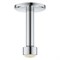 Верхний душ Grohe Rainshower SmartActive 26477000 Хром gr_26477000